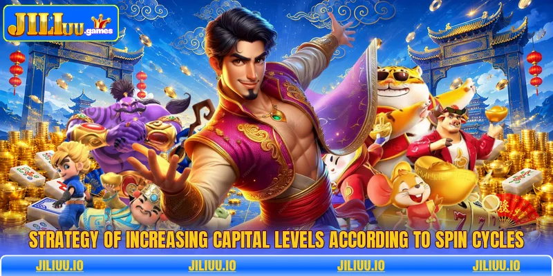 Strategy of increasing capital levels according to spin cycles Strategy of increasing capital levels according to spin cycles